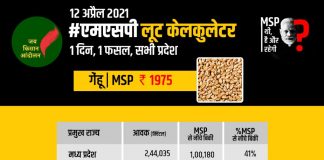 सिर्फ एक दिन में गेहूं में 8 करोड़ और चना में 77 लाख की लूट