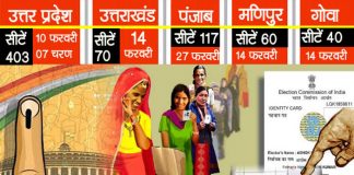 क्या राष्ट्रीय राजनीति के समीकरण बदलेंगे?