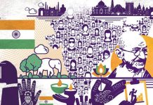 क्या है भारत का स्वधर्म