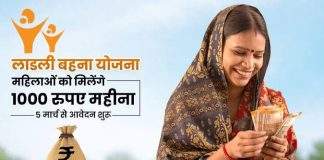 शिवराज सरकार महिलाओं को चुनावी खैरात बांटने की जगह उन्हें रोजगार दे : नारी चेतना मंच