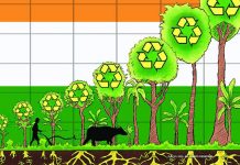 समृद्धि की एक नयी अवधारणा चाहिए