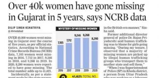 पाँच वर्षों में गुजरात से 41,621 महिलाएं लापता, बावजूद इसके चर्चा सिर्फ ‘द केरला स्टोरी’ की