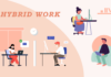 वर्क फ्रॉम होम और हाइब्रिड कल्चर Work from home and hybrid culture