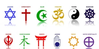 भारतीय समाज में जातिवाद