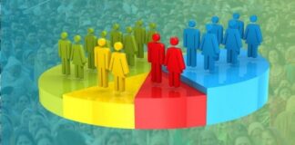 राष्ट्रीय स्तर पर जातीय जनगणना के निहितार्थ