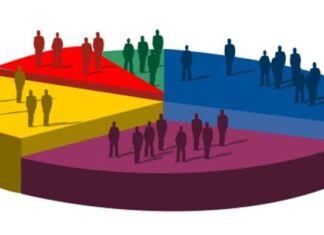 जनसांख्यिकी मिशन: पुरानी नफ़रत का नया नाम – इस्माइल सलाहुद्दीन Demographic Mission