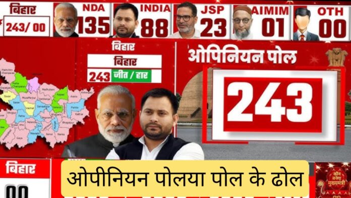 'Opinion Poll' means 'Poll Drum'