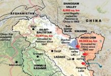 India- China Relations: Real Estate Vs Realpolitik India- China