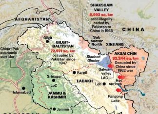India- China Relations: Real Estate Vs Realpolitik India- China