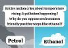 तेल के बदले एथेनॉल समाधान जब समस्या बन जाए – निलेश देसाई When the ethanol-for-oil solution becomes a problem